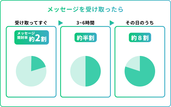 スタッフ二人が笑顔のイラスト