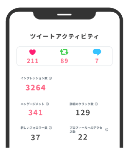 スマホのsnsの画面