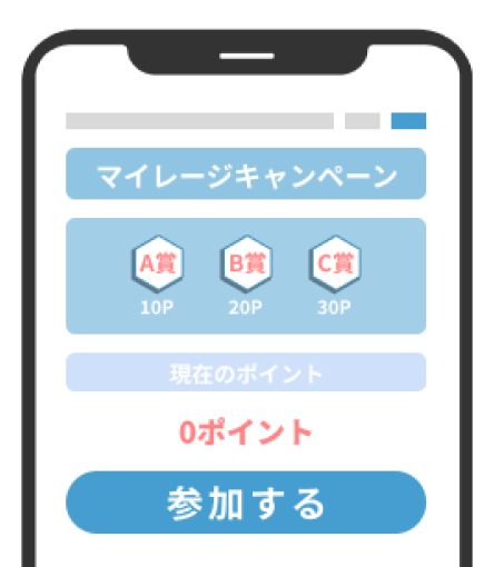 スマホのsnsの画面