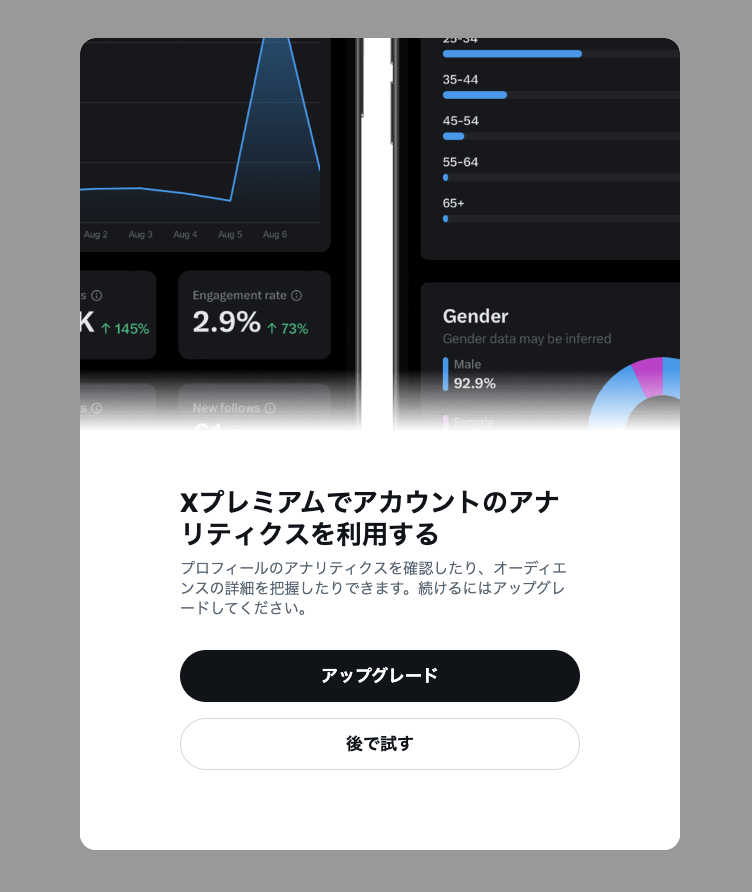 X Twitter アナリティクス